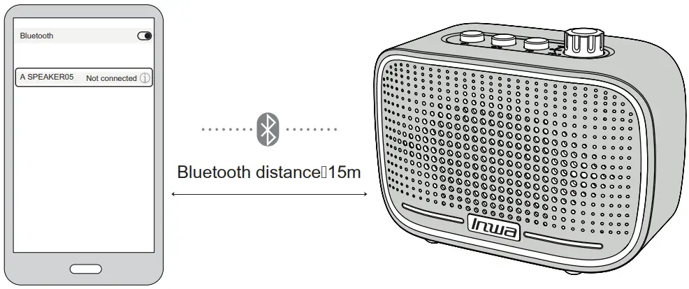 Assembly Instructions