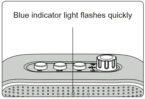 Indicator Light Description