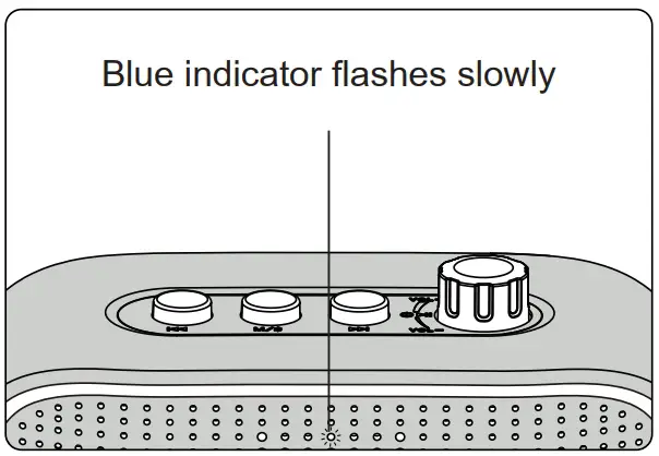 Indicator Light Description
