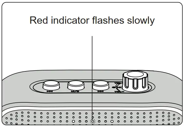 Indicator Light Description