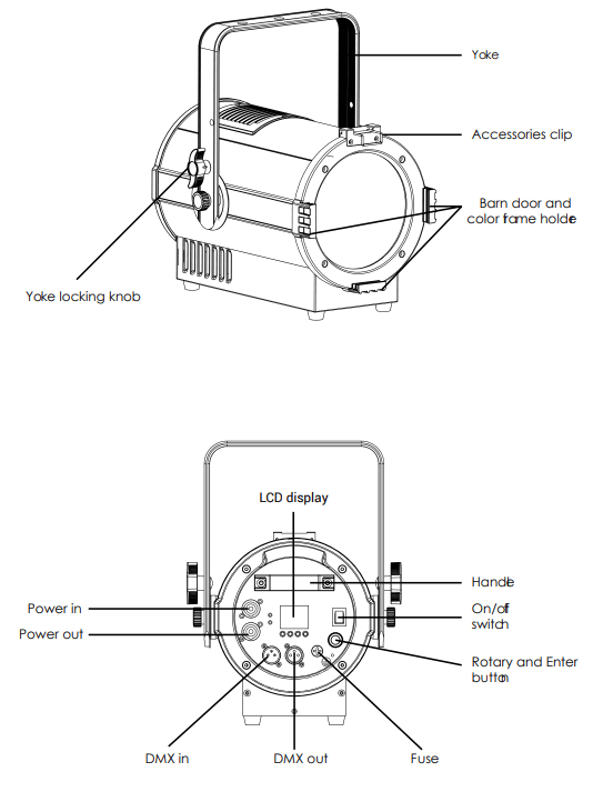 AUDIBAX Joliet 200RGBALC Pro Lighting System -