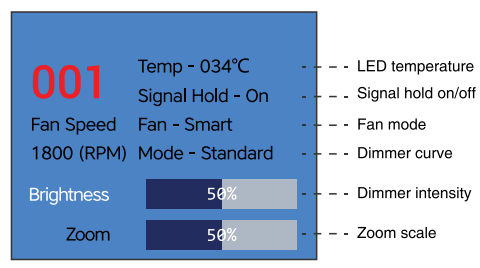 AUDIBAX Joliet 200RGBALC Pro Lighting System - The information