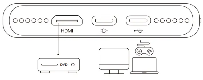 Yaber Pico T1 Projector - fig18