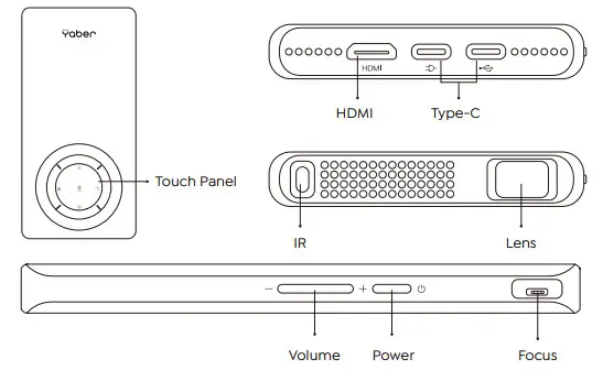 Yaber Pico T1 Projector - fig2