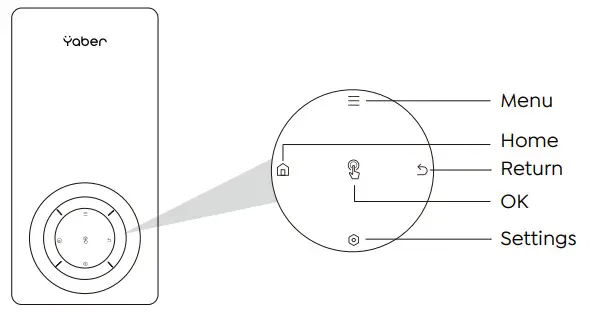 Yaber Pico T1 Projector - fig3