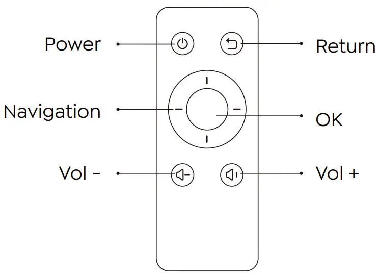 Yaber Pico T1 Projector - fig4
