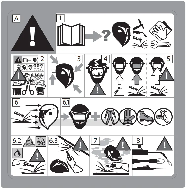 GYS LCD Techno 11 Welding Helmet - fig 4