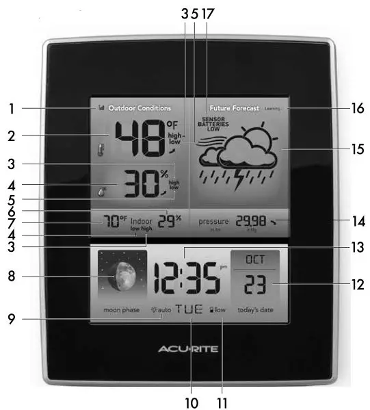 AcuRite 02030RM Weather Station - DISPLAY UNIT FRONT Overview