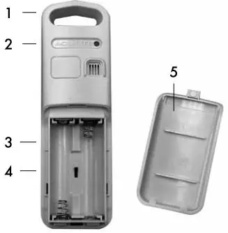 AcuRite 02030RM Weather Station - OUTDOOR SENSOR Overview