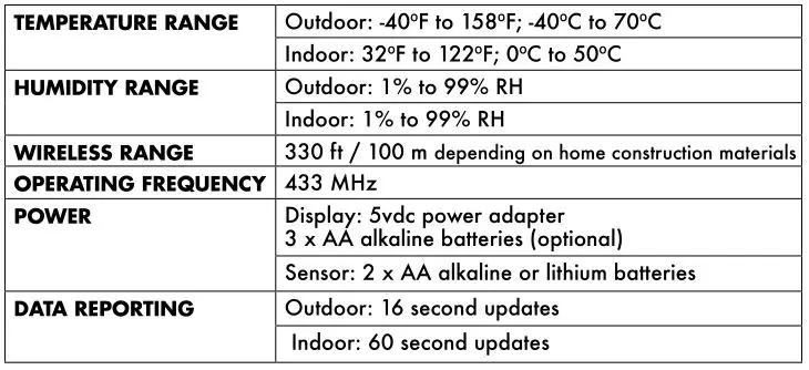 AcuRite 02030RM Weather Station - Specifications