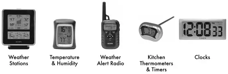 AcuRite More Products