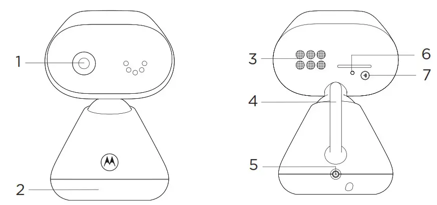 motorola PIP Series Video Baby Monitor - Fig