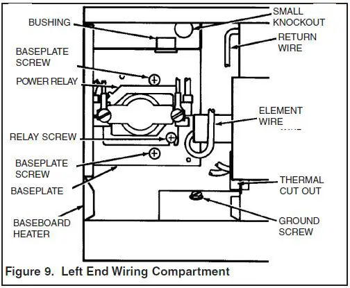 MARLEY-C2500-Electric-Baseboard-Heater-fig-10