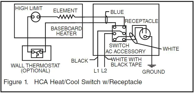 MARLEY-C2500-Electric-Baseboard-Heater-fig-2