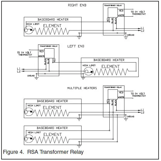 MARLEY-C2500-Electric-Baseboard-Heater-fig-5