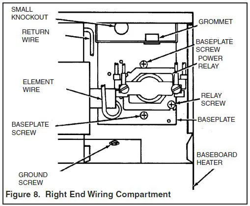 MARLEY-C2500-Electric-Baseboard-Heater-fig-9