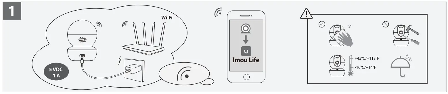 IMOU-IPC-A3XRI-Consumer-Camera- (2)