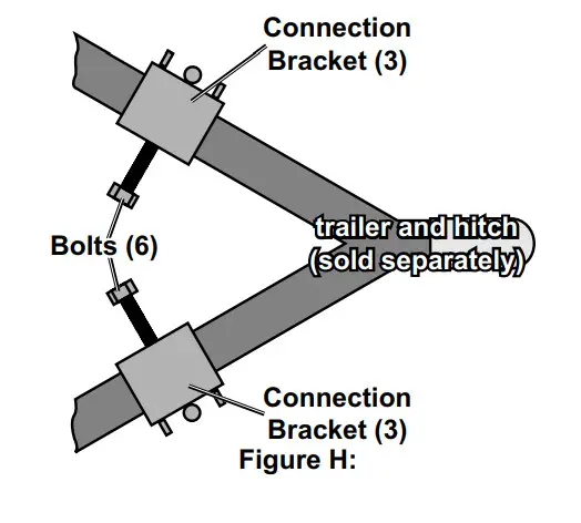 HAUL MASTER 67649 10,000 Lb. Capacity Weight Distributing Hitch System - Fig10