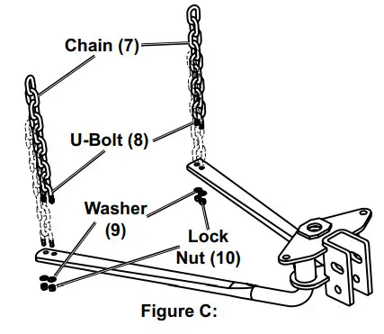 HAUL MASTER 67649 10,000 Lb. Capacity Weight Distributing Hitch System - Fig2