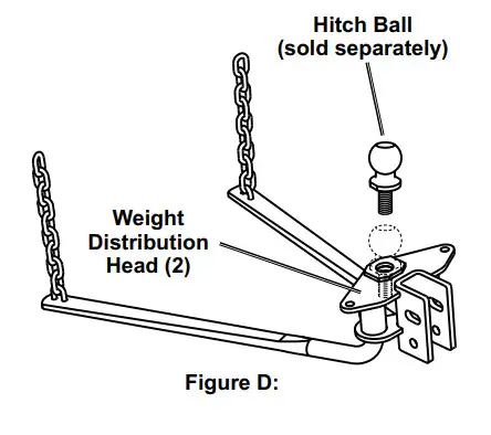 HAUL MASTER 67649 10,000 Lb. Capacity Weight Distributing Hitch System - Fig3