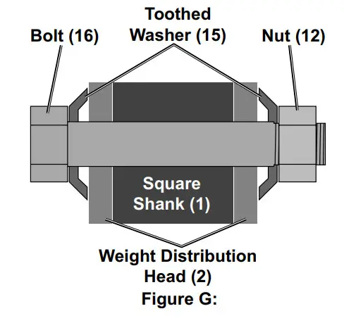 HAUL MASTER 67649 10,000 Lb. Capacity Weight Distributing Hitch System - Fig9