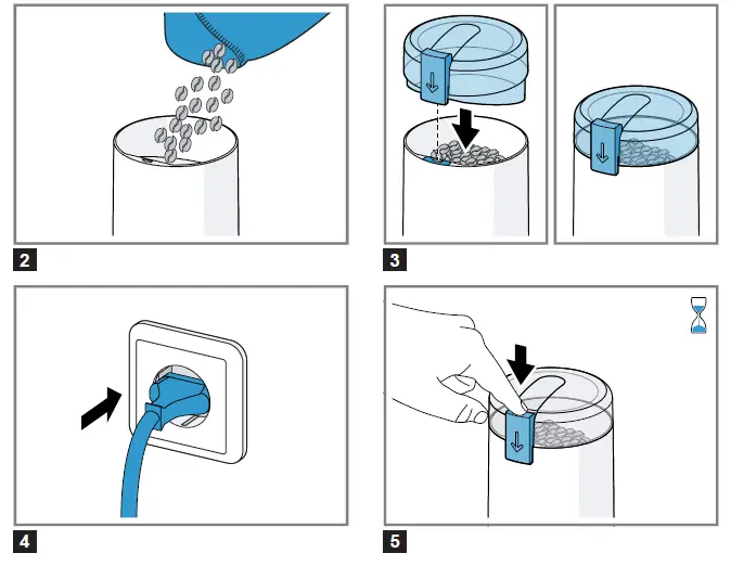 BOSCH TSM6A013B Rotating Blade Coffee Grinder 2
