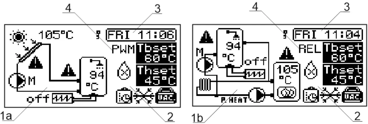 INTIEL DT321 Programmable Controller For Solar Systems - fig 1