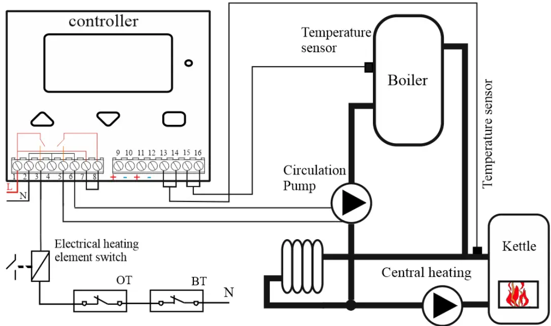 INTIEL DT321 Programmable Controller For Solar Systems - fig 10