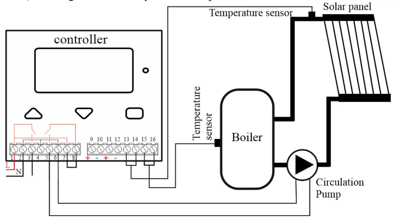 INTIEL DT321 Programmable Controller For Solar Systems - fig 7