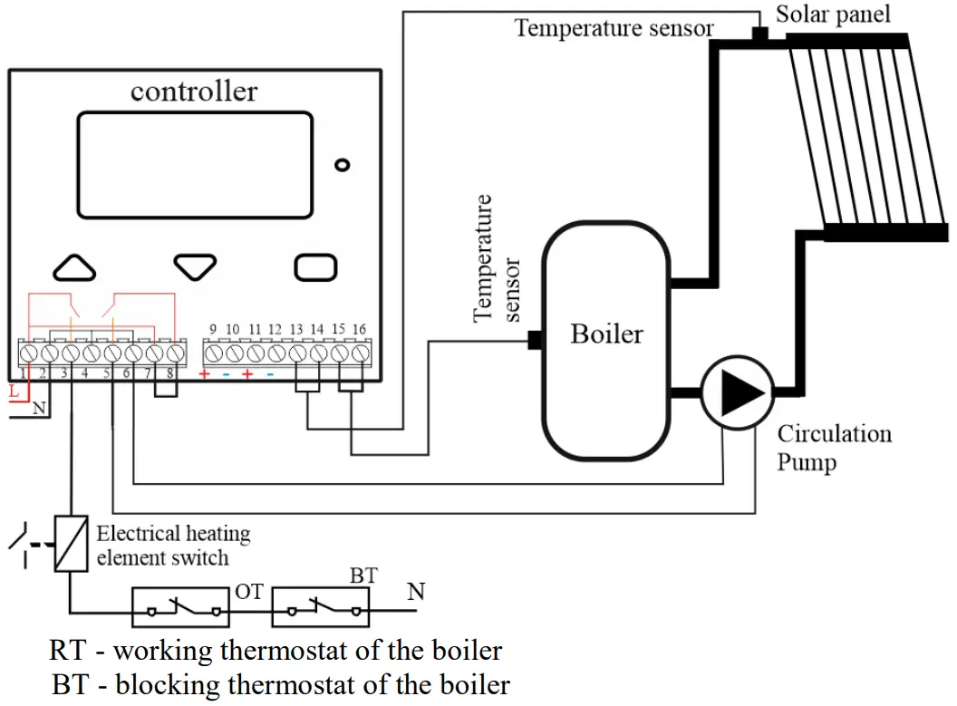 INTIEL DT321 Programmable Controller For Solar Systems - fig 8