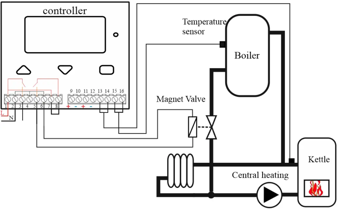 INTIEL DT321 Programmable Controller For Solar Systems - fig 9
