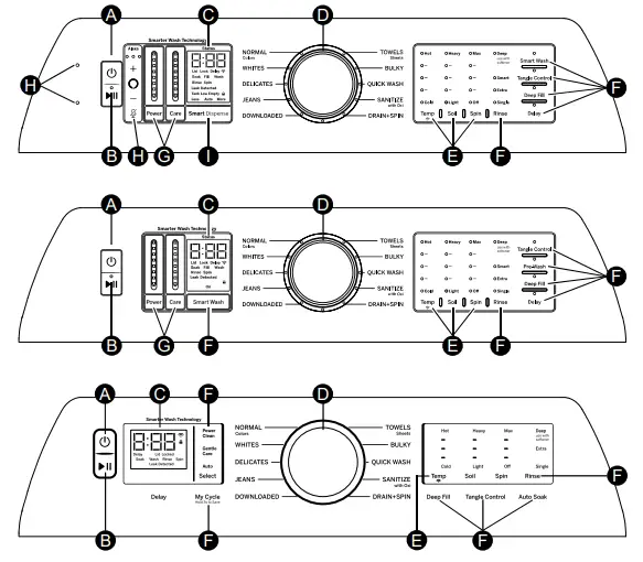 GE-Profile-PTW700BPTDG-5-4-cu-ft-Capacity-Washer-fig-2