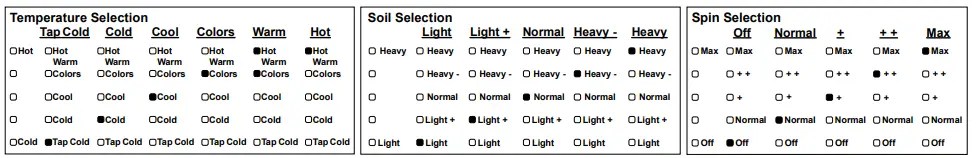 GE-Profile-PTW700BPTDG-5-4-cu-ft-Capacity-Washer-fig-3