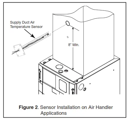 TRANE Technologies BAYSENSC360 Supply Duct Air Temperature Sensor - fig 1