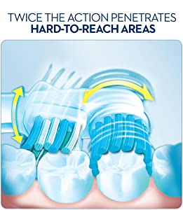 Oral-B-EB417-3-Electric-Toothbrush-Replacement-Heads-fig-3