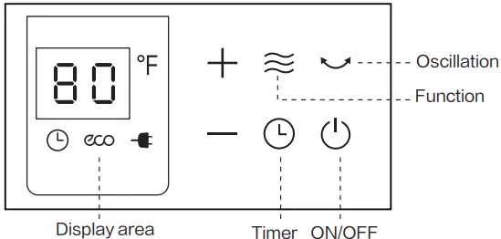 Midea NTH15-22GR Digital Tower Ceramic Heater-fig3