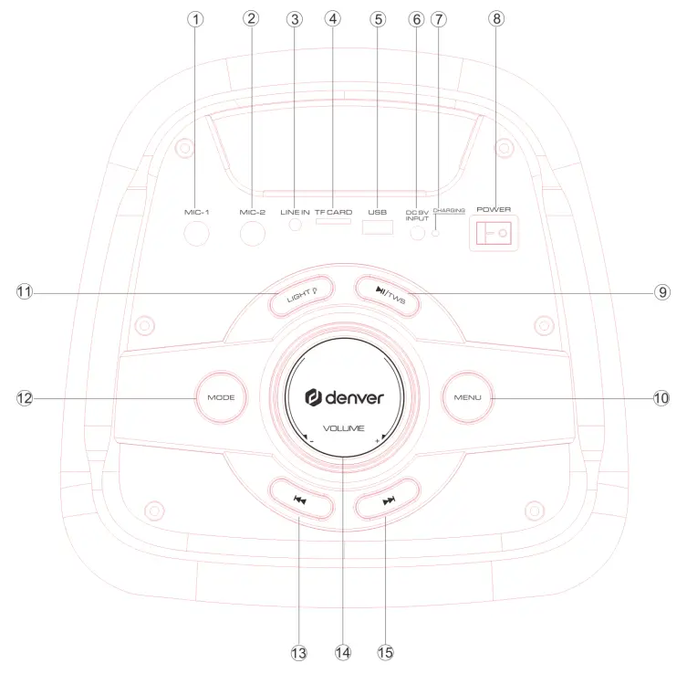 denver BPS-350 Bluetooth Speaker - Fig 1