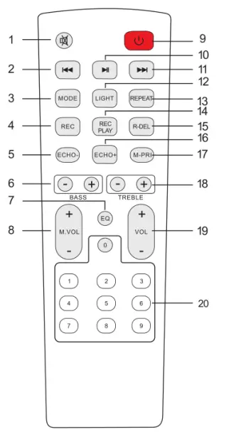denver BPS-350 Bluetooth Speaker - Fig 2