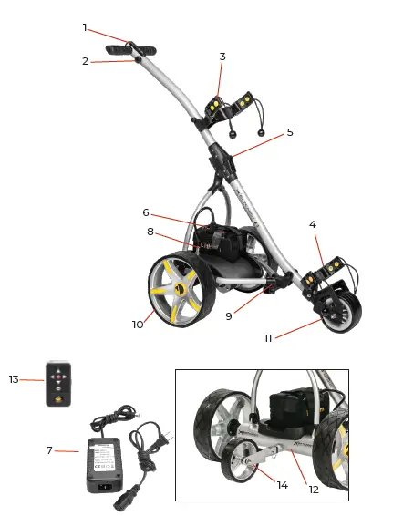 BAT-CADDY-X3-Series-Electric-Golf-Trolley-FIG-1