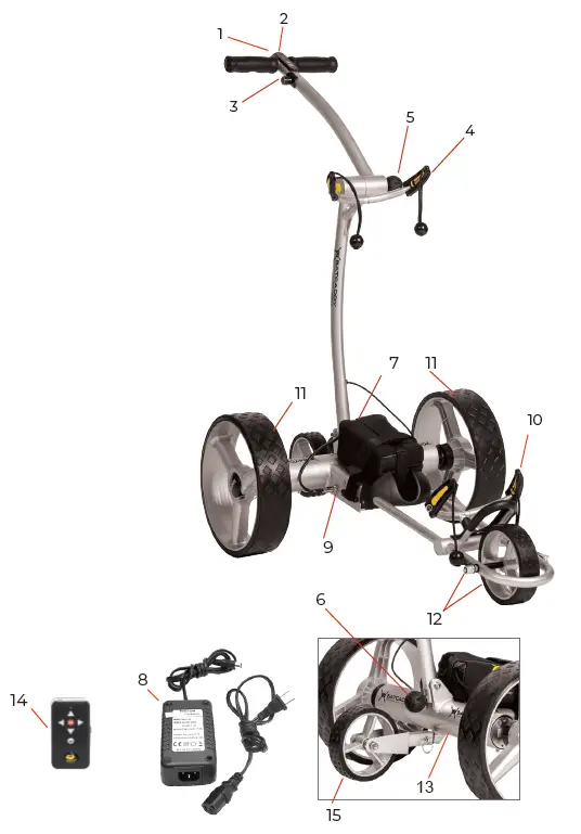 BAT-CADDY-X3-Series-Electric-Golf-Trolley-FIG-2