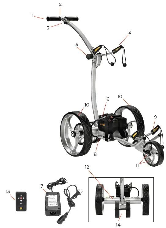 BAT-CADDY-X3-Series-Electric-Golf-Trolley-FIG-3