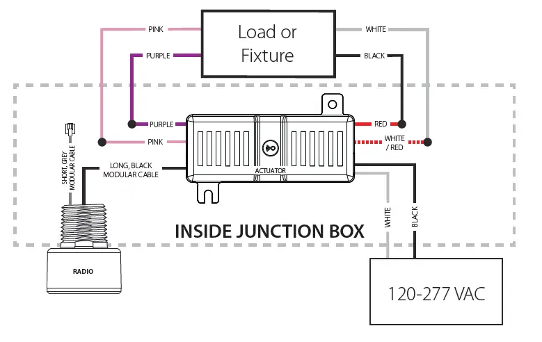 LightCloud-LCLC-Luminaire-Controller-fig- (6)