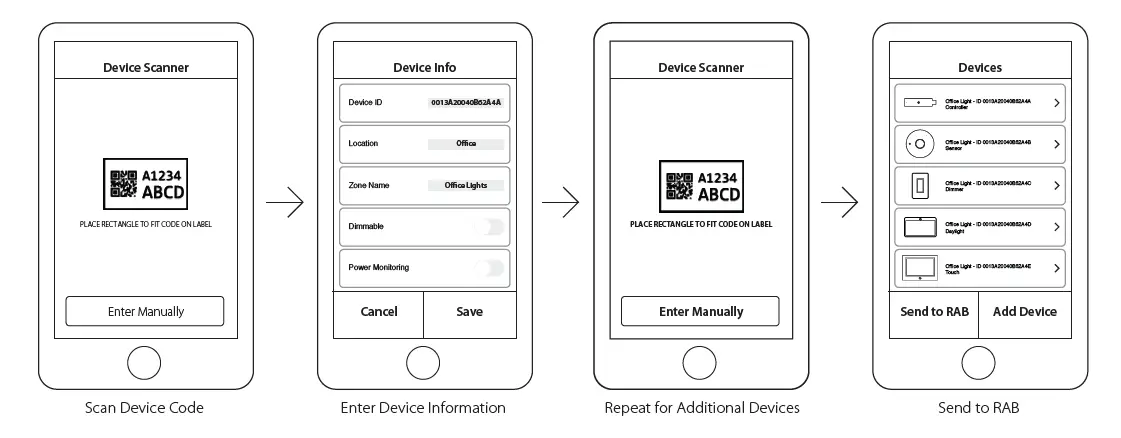 LightCloud-LCLC-Luminaire-Controller-fig- (7)