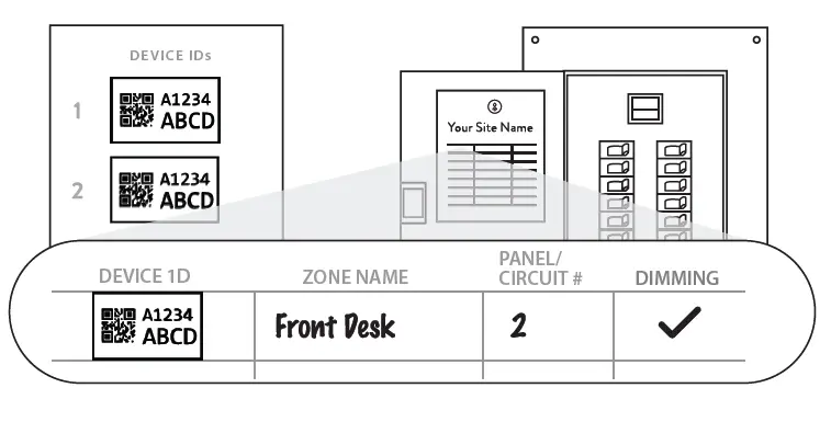 LightCloud-LCLC-Luminaire-Controller-fig- (8)
