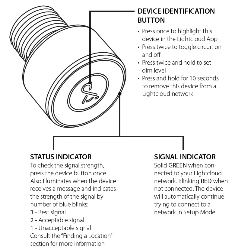 LightCloud-LCLC-Luminaire-Controller-fig- (9)