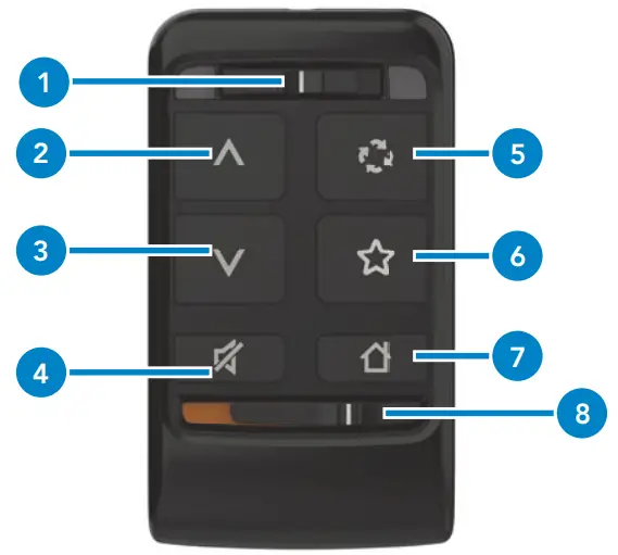 Starkey 610 2.4 GHz Remote Control -