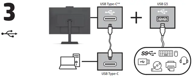 hp M27 Webcam Monitor - Figure 3