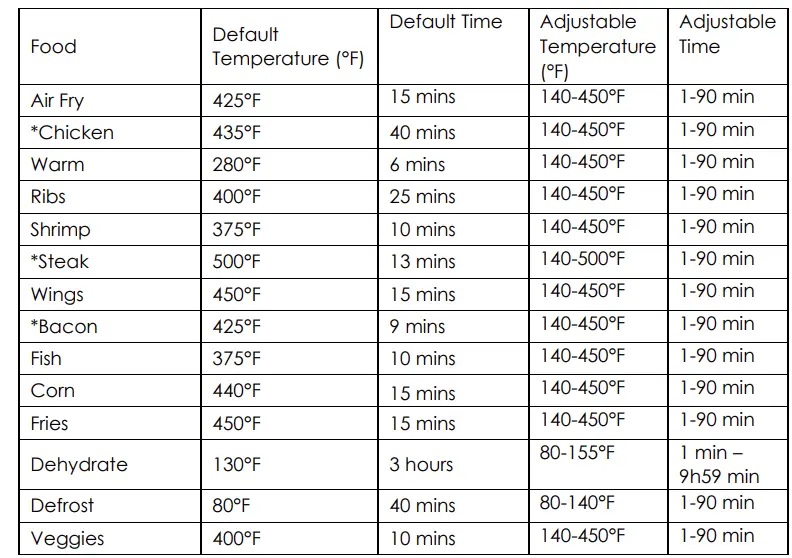Kalorik®-AFO-46045-SS-MAXX®-Digital-Air-Fryer-Oven-Fig-15