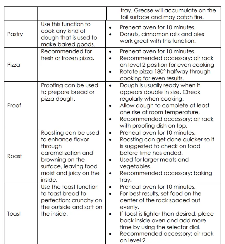 Kalorik®-AFO-46045-SS-MAXX®-Digital-Air-Fryer-Oven-Fig-17