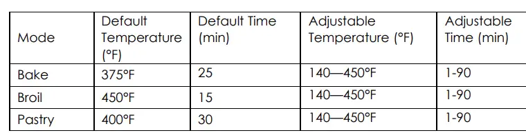 Kalorik®-AFO-46045-SS-MAXX®-Digital-Air-Fryer-Oven-Fig-18